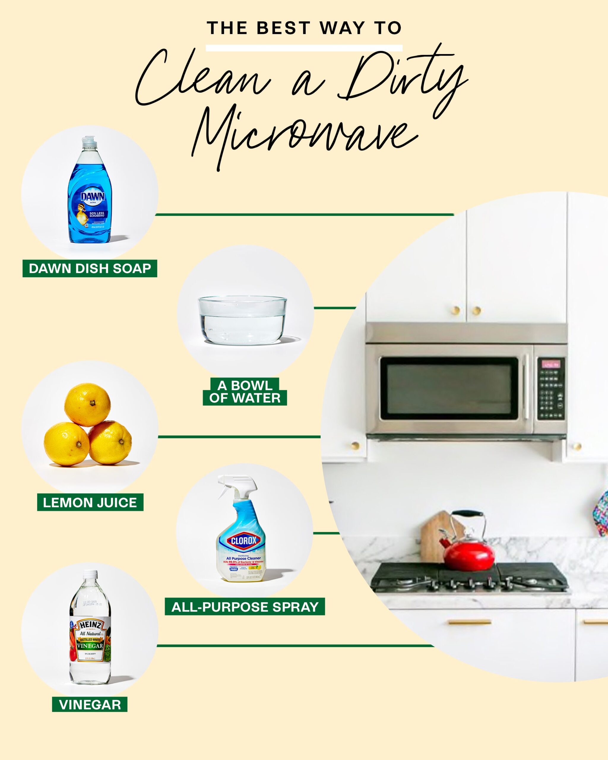 How To Clean Inside Of Microwave