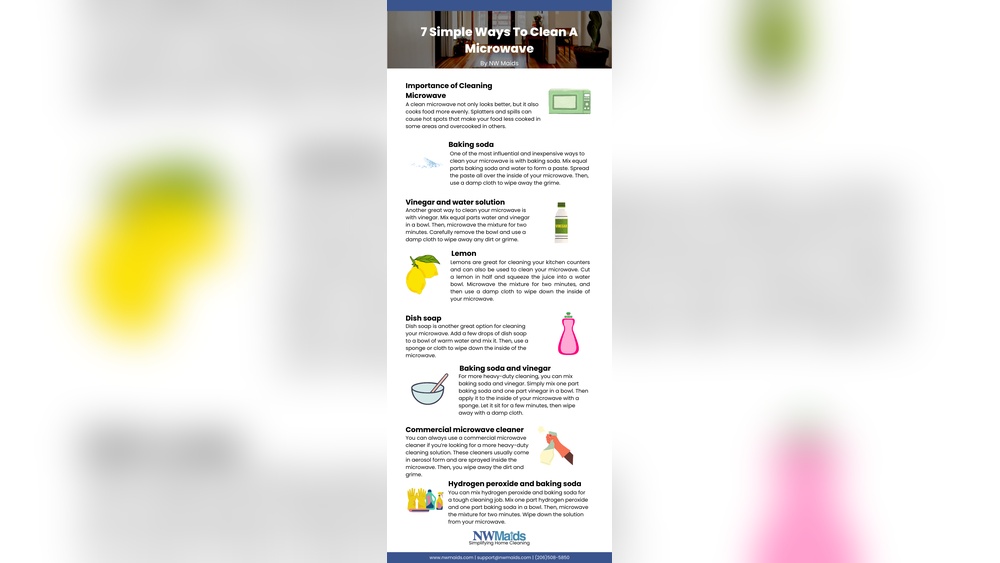 how to clean a microwave with baking soda and vinegar.jpg