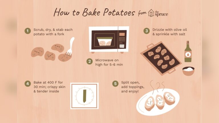 how to fix a baked potato in the microwave.jpg