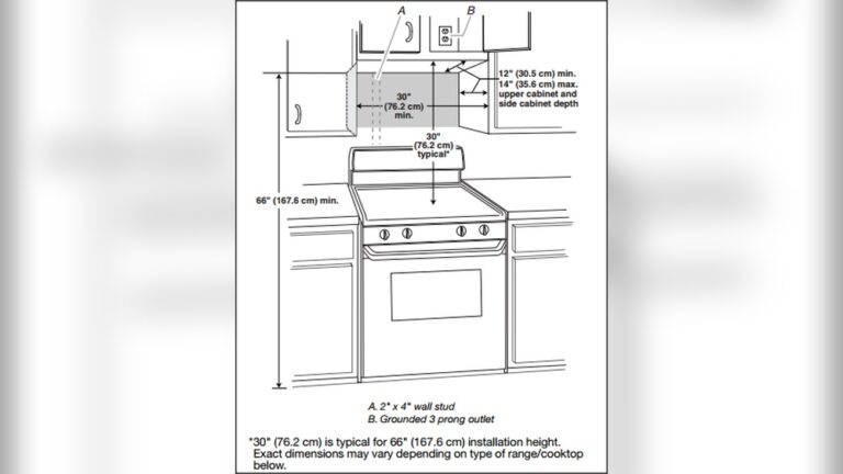 how to measure for a over the range microwave.jpg
