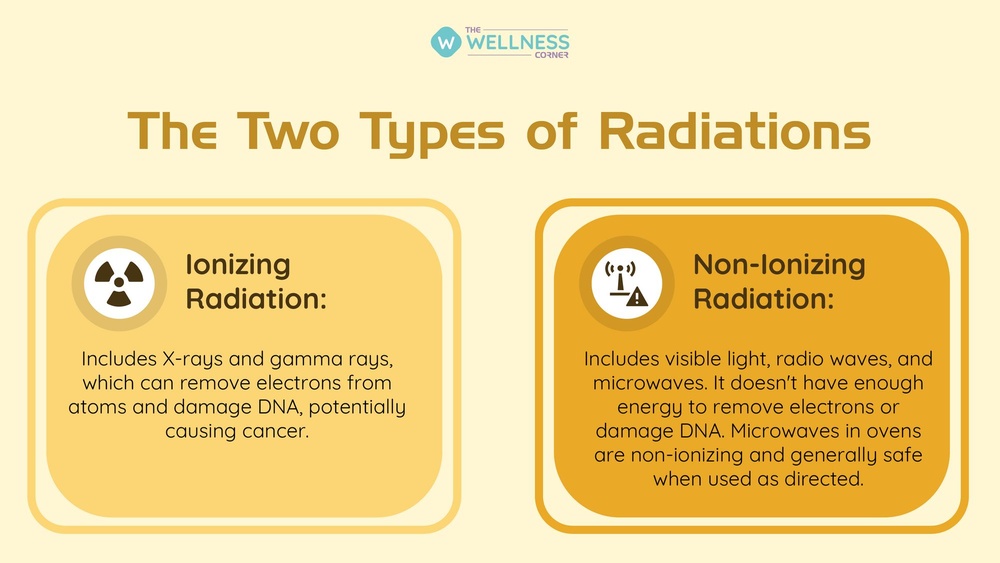 why are microwaves harmful.jpg