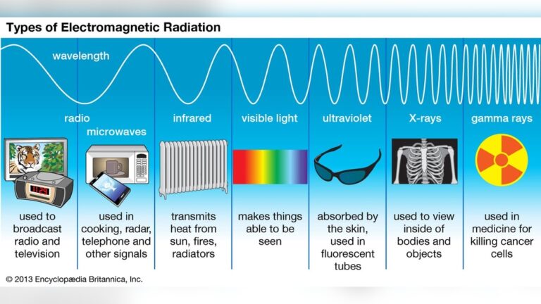 why is my microwave making weird noises.jpg